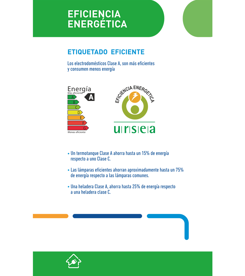 Página 6 Manual Hogares con Energía Segura