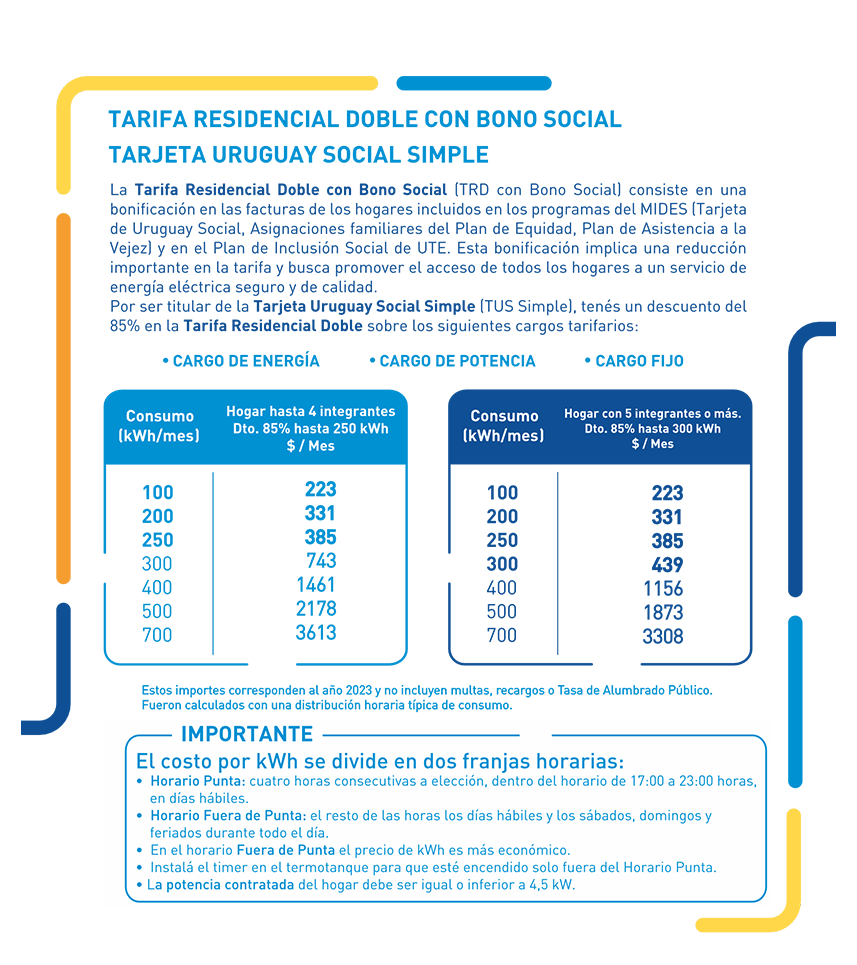 Interior Folleto TRD con Bono Social TUS Simple