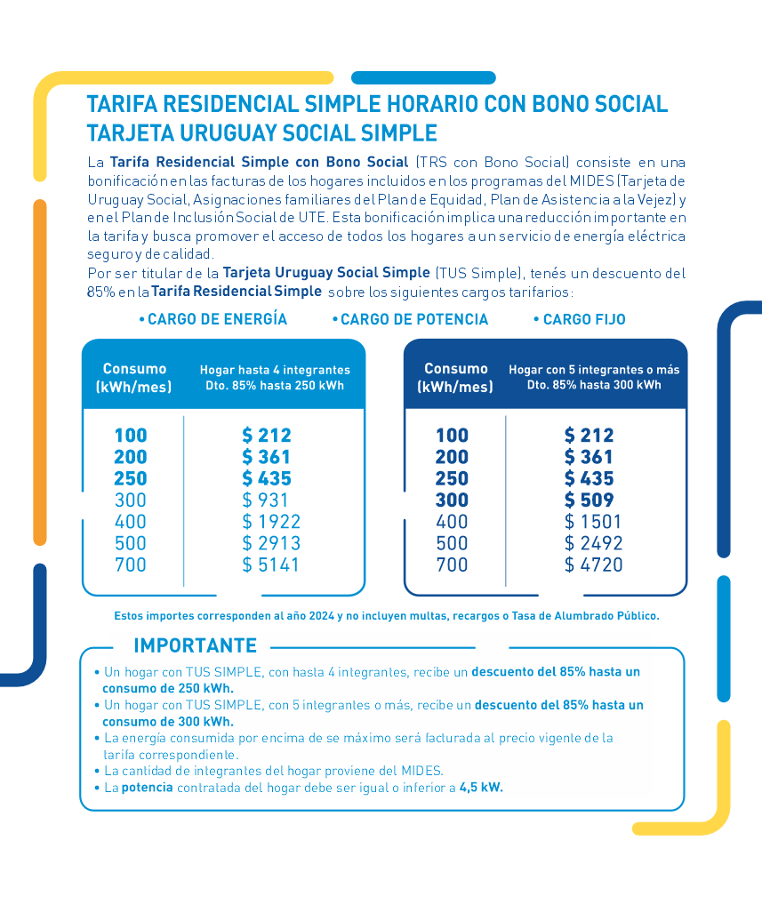 Interior Folleto Tarifa Residencial Simple con Bono Social TUS Simple 2024
