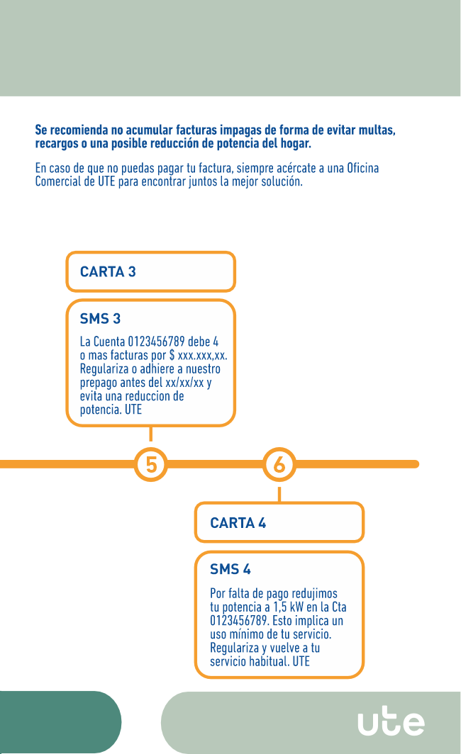 Pagina 6 Gestión de Deuda