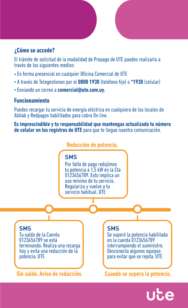 Página 8 Prepago ¿Cómo se accede? Funcionamiento