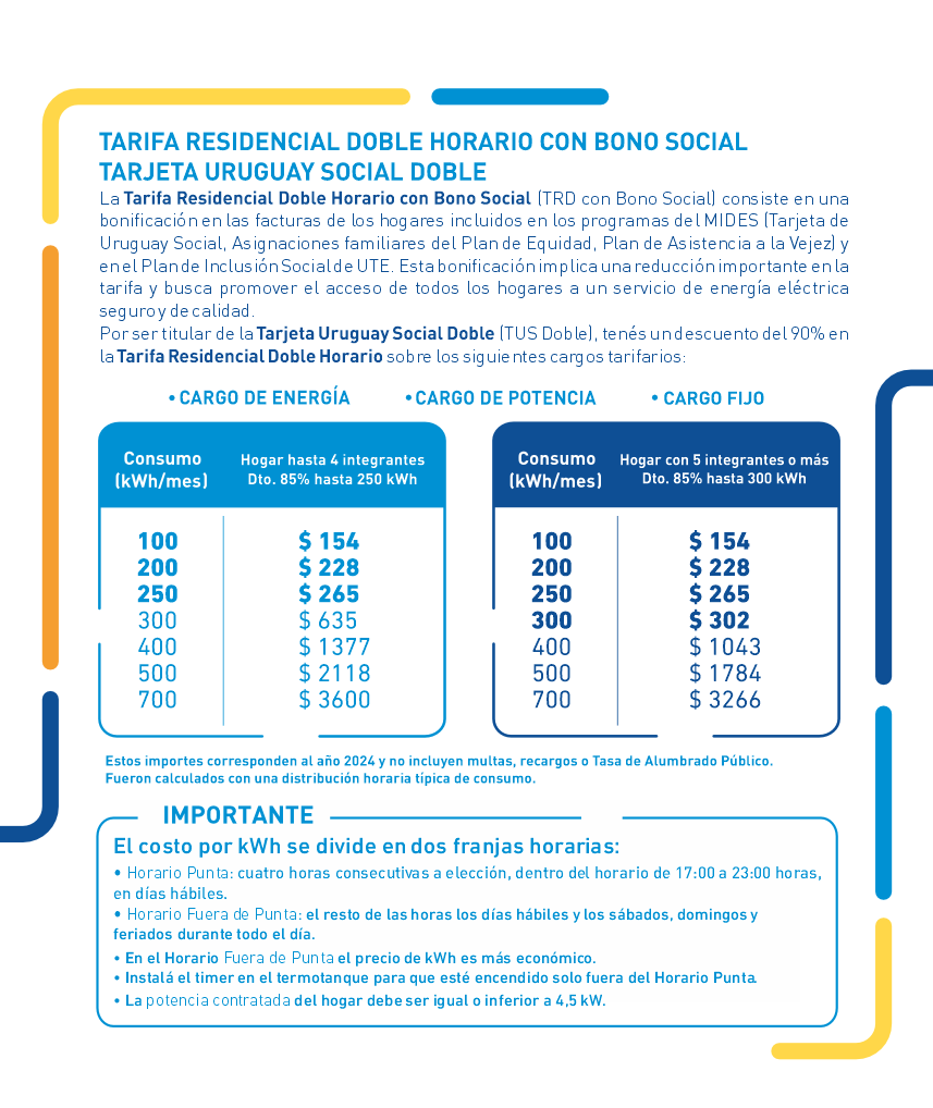 Interior folleto Tarifa Residencial Doble con Bono Social TUS Doble 2024