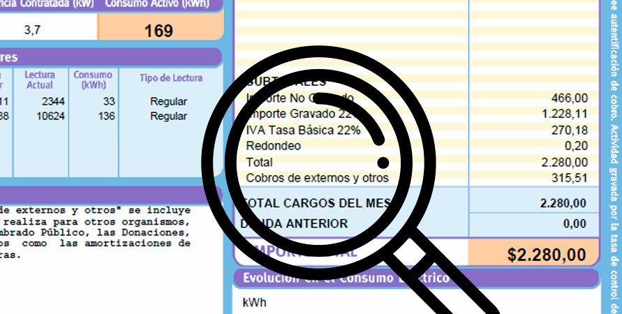 factura de ute con una lupa sobre los cargos llamados cobros de externos y otros