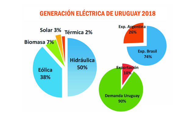 Imagen 05