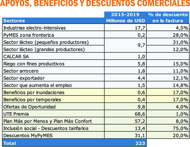 Imagen 10