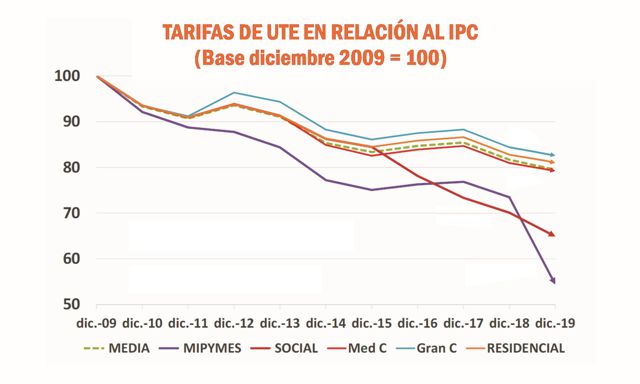 Imagen 12