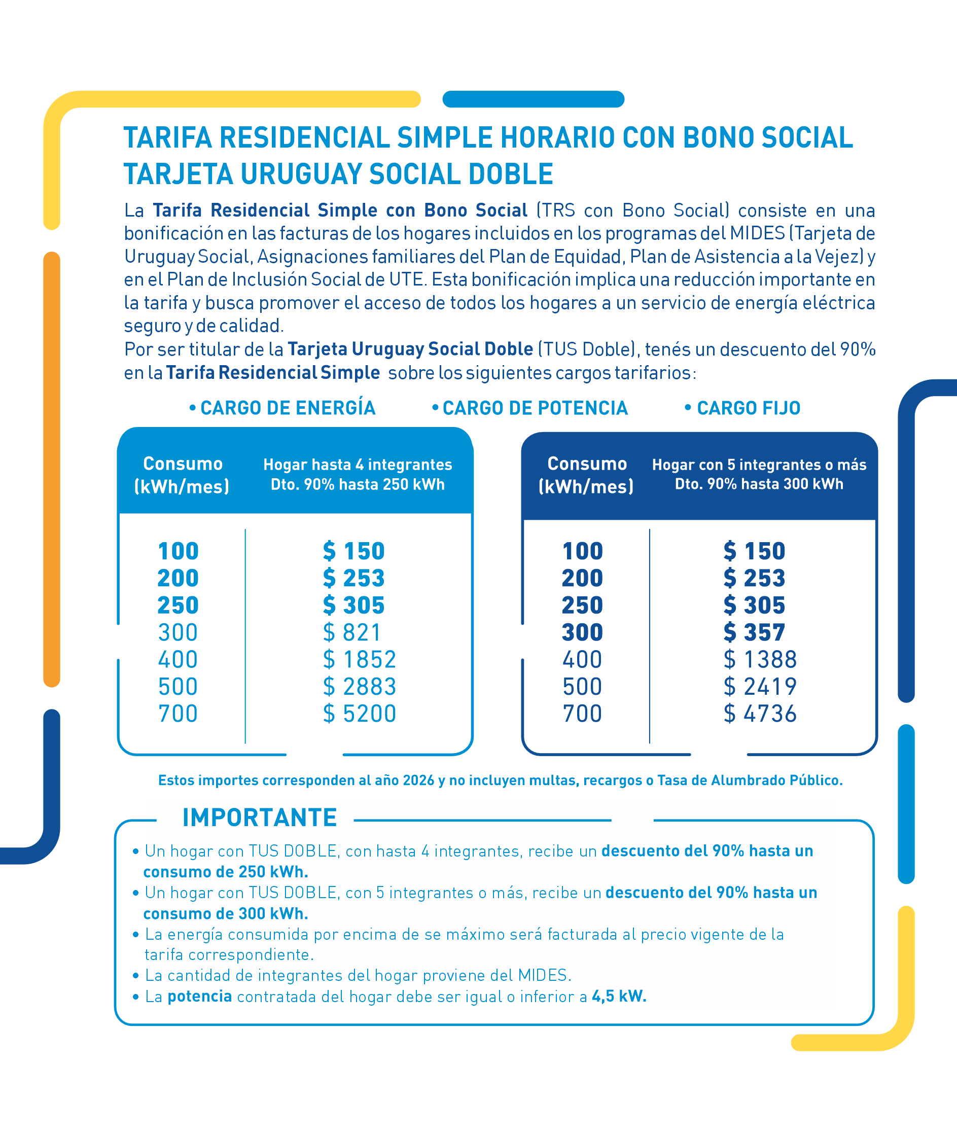 página 2 con folleto TRS