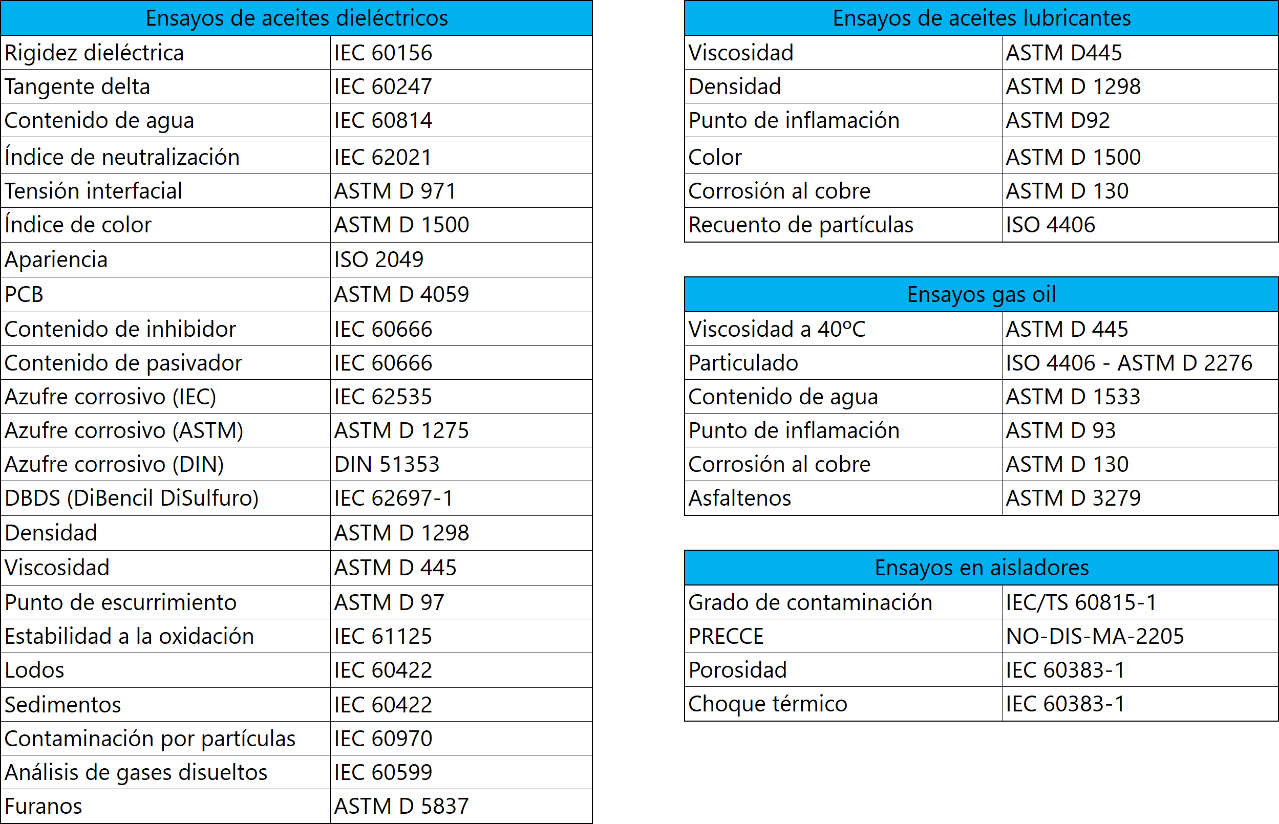 laboratorio_ensayos_quimica