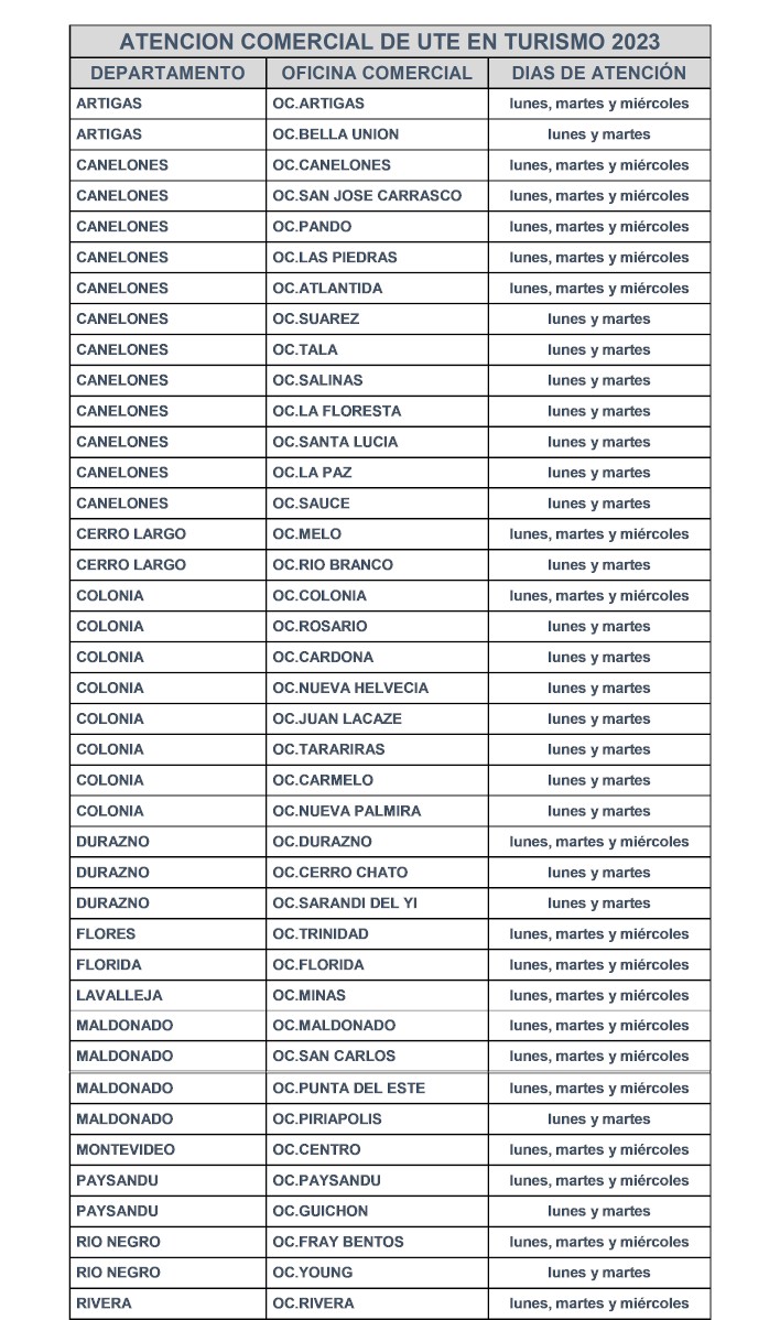 Horarios Semana de Turismo