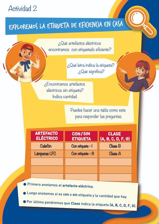 FICHA 2: Etiquetado de eficiencia energética - Actividad 