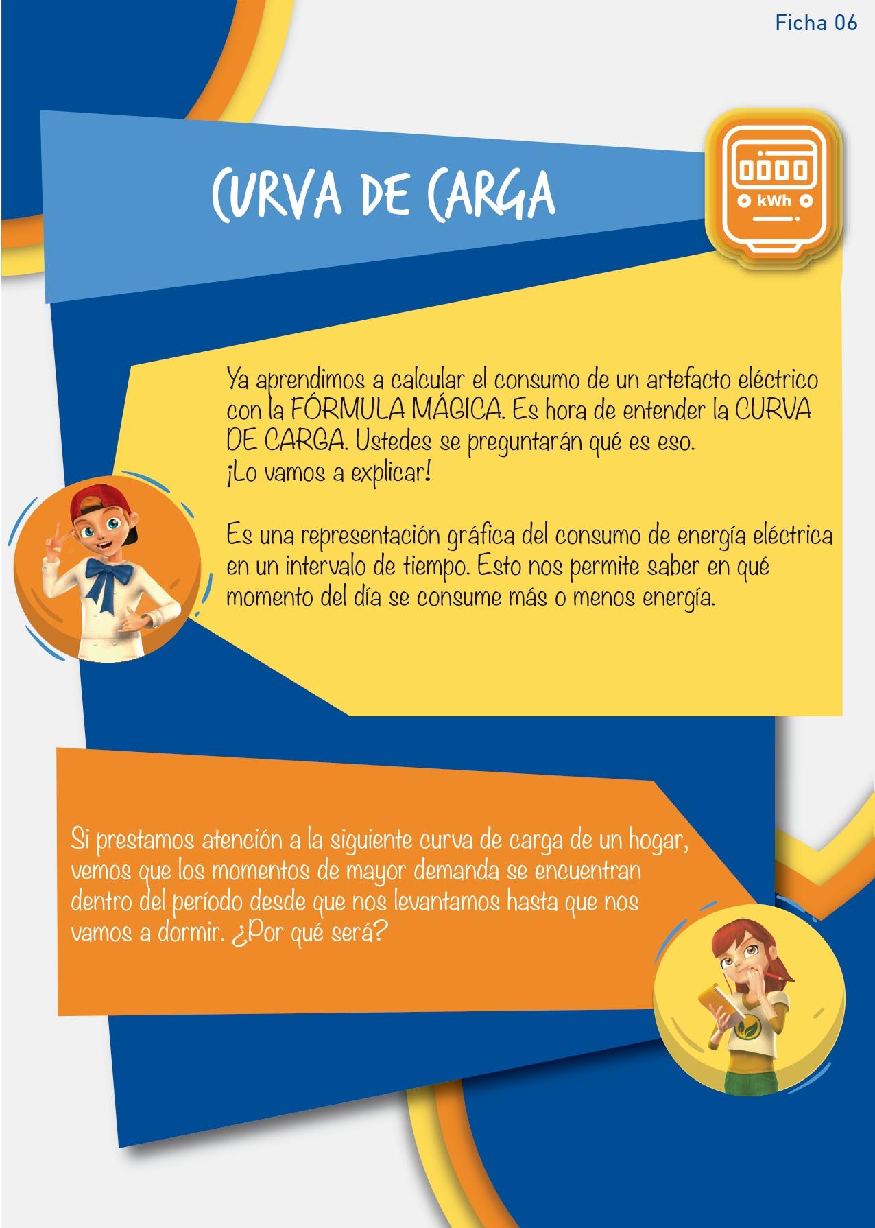 FICHA 6: Curva de carga 01