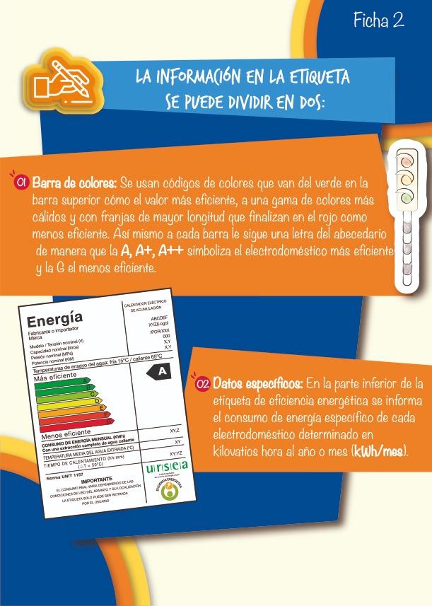 FICHA 2: Etiquetado de eficiencia energética - Parte 2