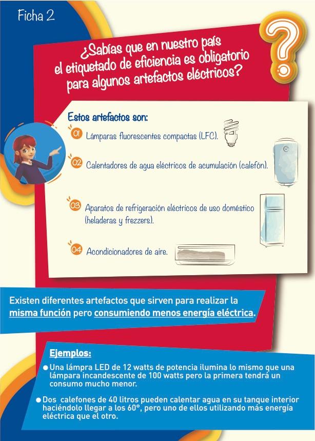 FICHA 2: Etiquetado de eficiencia energética - Parte 3