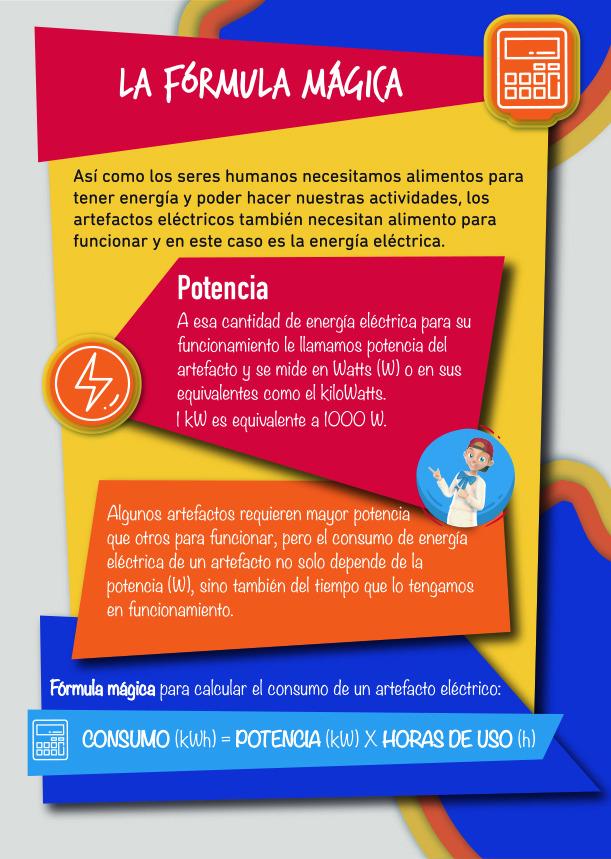 FICHA 5: ¿Cómo calcular el consumo eléctrico? Parte 1