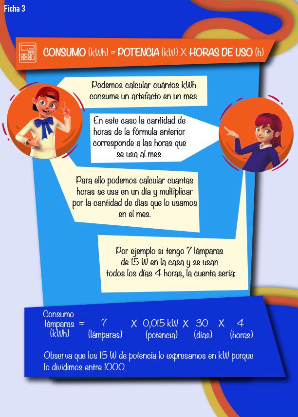 FICHA 5: ¿Cómo calcular el consumo eléctrico? Parte 2